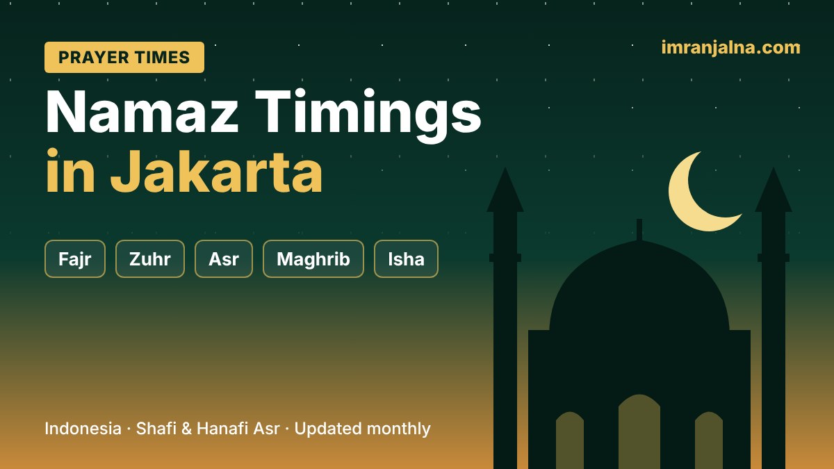 Namaz timings and prayer times in Jakarta, Indonesia – Fajr, Zuhr, Asr, Maghrib, Isha