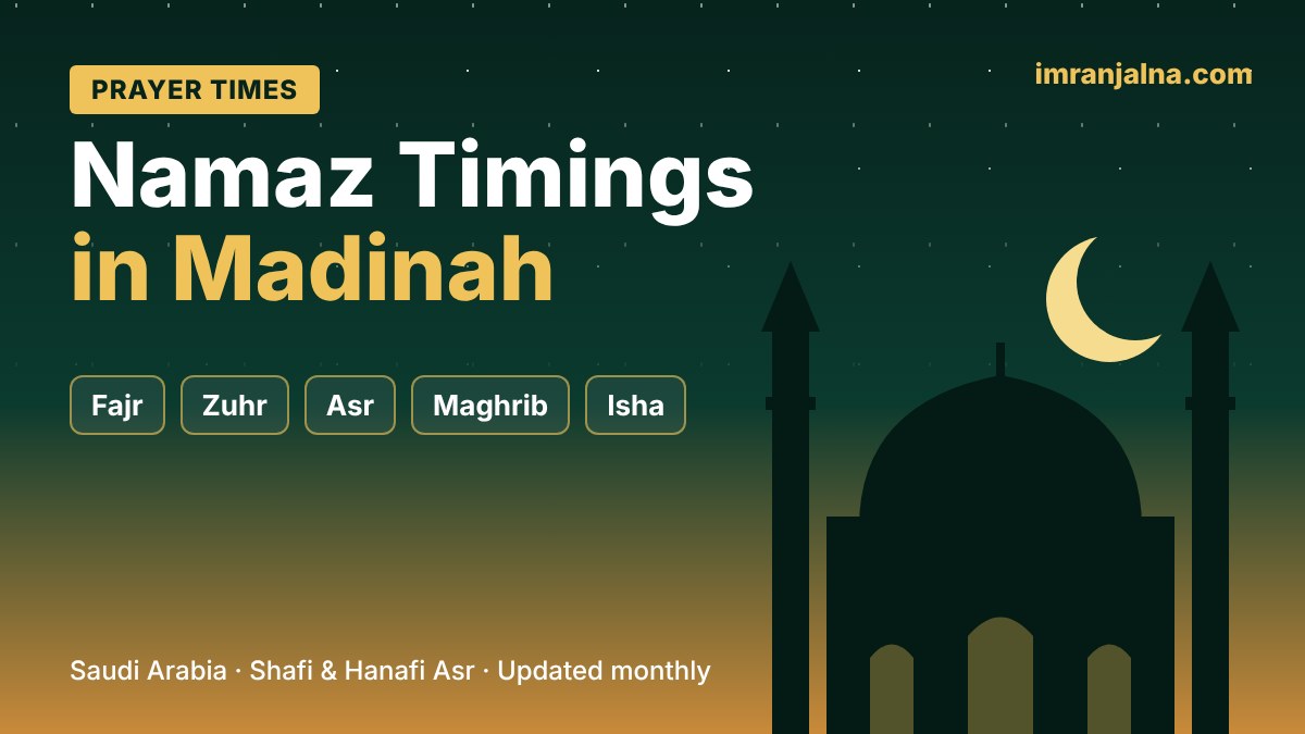Hero graphic with a dark gradient night sky, a mosque silhouette with a crescent moon, and rounded buttons labeled Fajr, Zuhr, Asr, Maghrib, Isha; title reads 'Namaz Timings in Madinah'