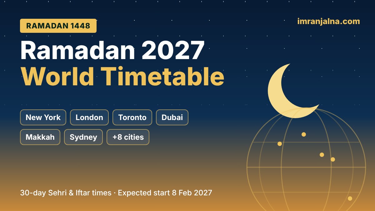 Promotional banner for Ramadan 2027 World Timetable with city buttons (New York, London, Toronto, Dubai, Makkah, Sydney, +8) and start date info at the bottom.